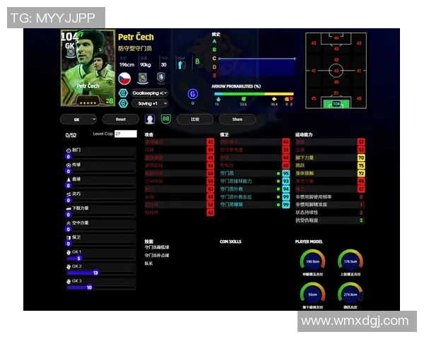 实况足球星级高低对球员表现的真实影响分析